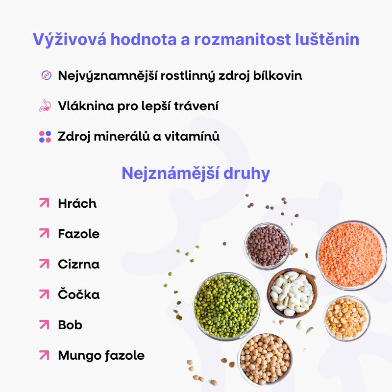 Mezinárodní den luštěnin
